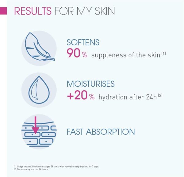 Bioderma Atoderm Creme Ultra-nourishing cream for Normal to sensitive dry skin, 500ml - Image 4