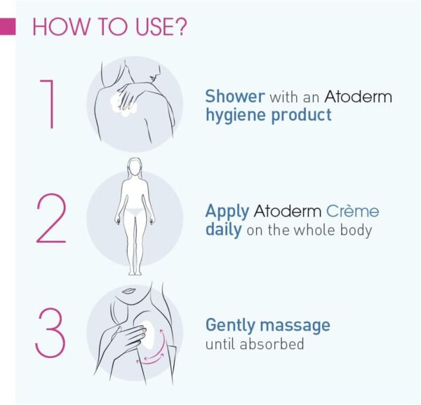 Bioderma Atoderm Creme Ultra-nourishing cream for Normal to sensitive dry skin, 500ml - Image 5
