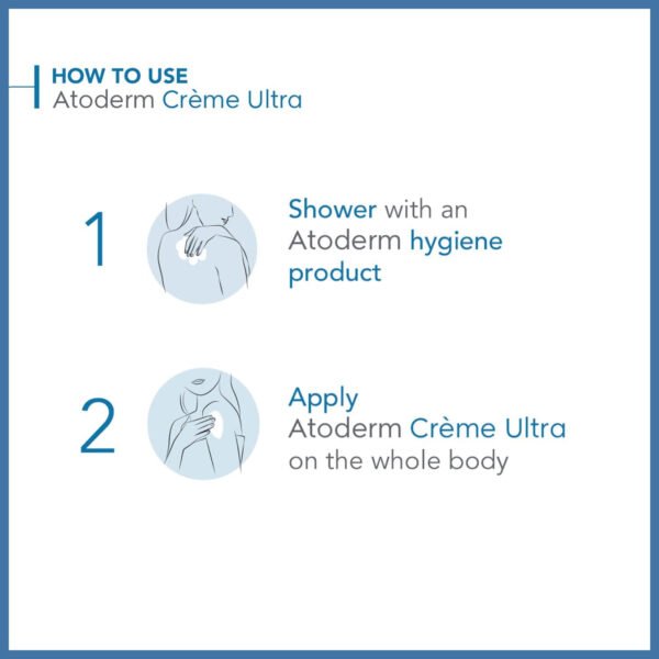 Bioderma Atoderm Creme Ultra-nourishing cream for Normal to sensitive dry skin, 500ml - Image 9