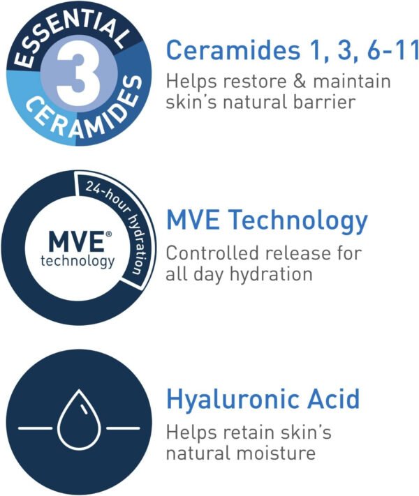 CeraVe Moisturizing Cream | 48H Body and Face Moisturizer for Dry to Very Dry Skin 16Oz, 454 g - Image 10