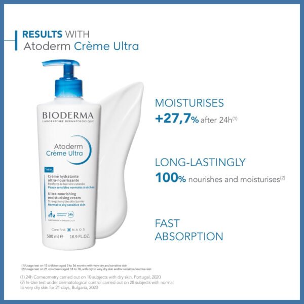 Bioderma Atoderm Creme Ultra-nourishing cream for Normal to sensitive dry skin, 500ml - Image 8