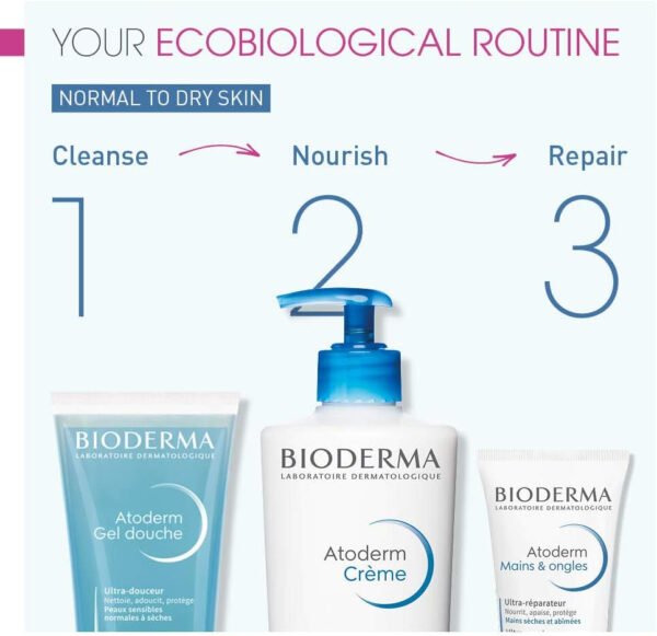 Bioderma Atoderm Creme Ultra-nourishing cream for Normal to sensitive dry skin, 500ml - Image 6