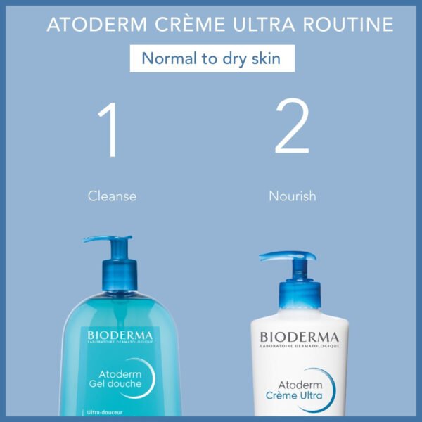 Bioderma Atoderm Creme Ultra-nourishing cream for Normal to sensitive dry skin, 500ml - Image 10