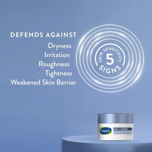 Cetaphil Deep Hydration Refreshing Eye Serum 0.5OZ - Image 18