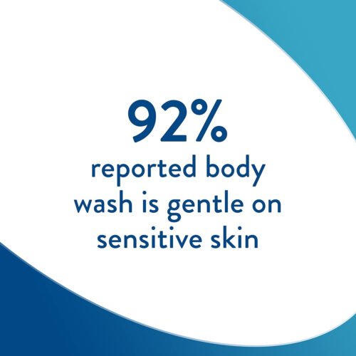 Cetaphil Body Wash by NEW Smoothing Relief Exfoliating Body Wash, Mildy Exfoliates to Smooth Rough, Textured Skin, 24 Hour - Image 18