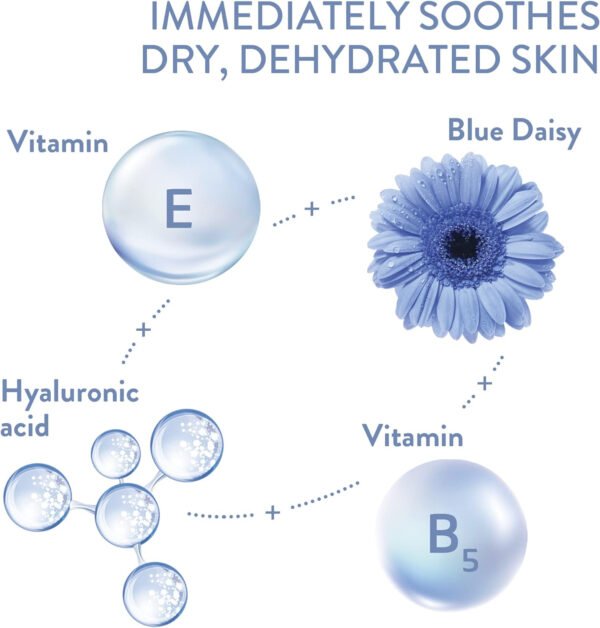 Cetaphil Deep Hydration Skin Restoring Water Gel, 1.7 oz - Image 17