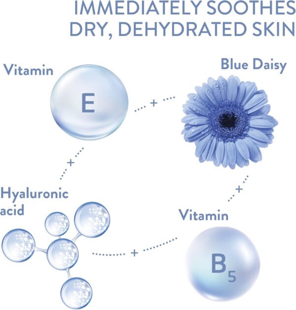 Cetaphil Deep Hydration Refreshing Eye Serum 0.5OZ - Image 7