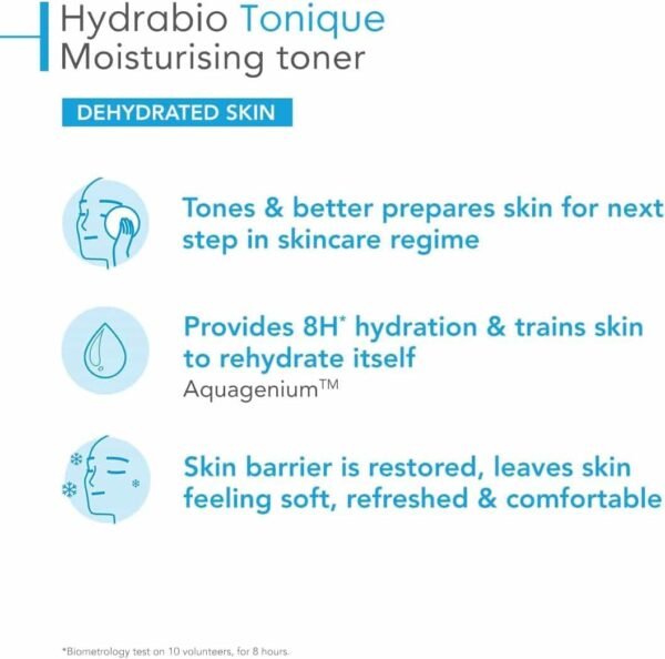 Bioderma Hydrabio Tonique Moisturizing Toning Lotion For Dehydrated Skin, 250ml - Image 4